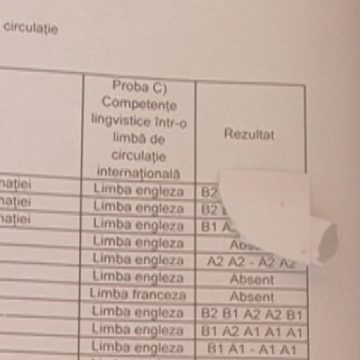 O bună parte din elevii înscrişi la Bac, nu s-au prezentat la testări