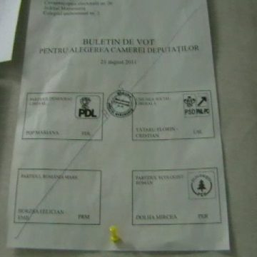 Baia Mare: Doar 28,46% dintre alegătorii maramureşeni înscrişi în listele de votare s-au prezentat azi la vot Baia Mare: Doar 28,46% dintre alegătorii maramureşeni înscrişi în listele de votare s-au prezentat azi la vot