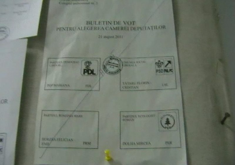 Baia Mare: Doar 28,46% dintre alegătorii maramureşeni înscrişi în listele de votare s-au prezentat azi la vot Baia Mare: Doar 28,46% dintre alegătorii maramureşeni înscrişi în listele de votare s-au prezentat azi la vot
