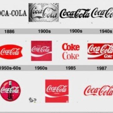Cum au evoluat logo-urile a cinci mărci celebre, printre care Apple şi Coca-Cola