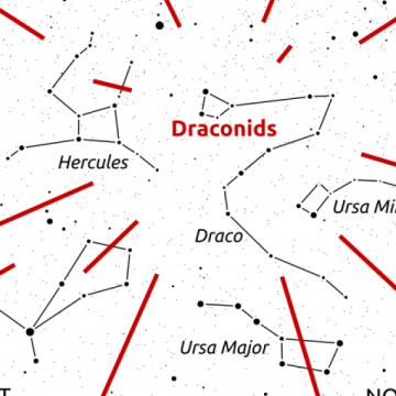 Astroclubul SARM Sighet vă invită la …Ploaia de stele Draconide