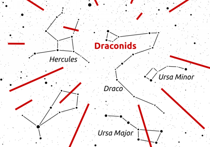Astroclubul SARM Sighet vă invită la …Ploaia de stele Draconide