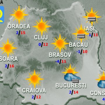 PROGNOZA METEO: Cum va fi vremea luni şi marţi