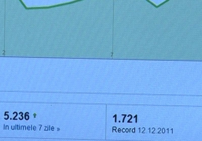 Record de vizitatori pe siteul de stiri www.maramedia.ro