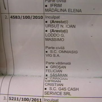 Baia Mare: Proces Jaf Gutâi – Cauză amânată, de această dată din lipsa avocaţilor Baia Mare: Proces Jaf Gutâi – Cauză amânată, de această dată din lipsa avocaţilor