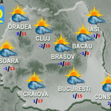 PROGNOZA METEO: Vremea se va răci în toată ţara