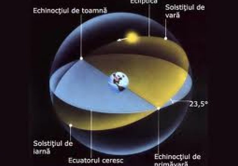 DOCUMENTAR Miercuri – echinocţiul de primăvară din 2013 DOCUMENTAR Miercuri – echinocţiul de primăvară din 2013