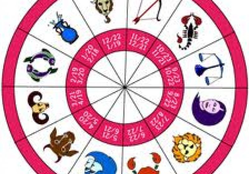 HOROSCOPUL ZILEI, 9 APRILIE HOROSCOPUL ZILEI, 9 APRILIE