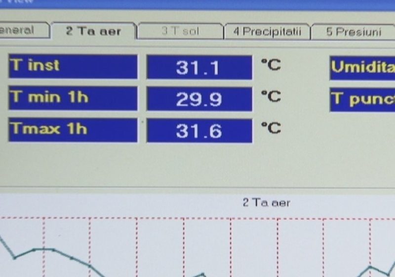 SIGHET: 32 de grade Celsius, temperatura maximă a zilei. Valorie termice vor înregistra scăderi la sfârşitul săptămânii