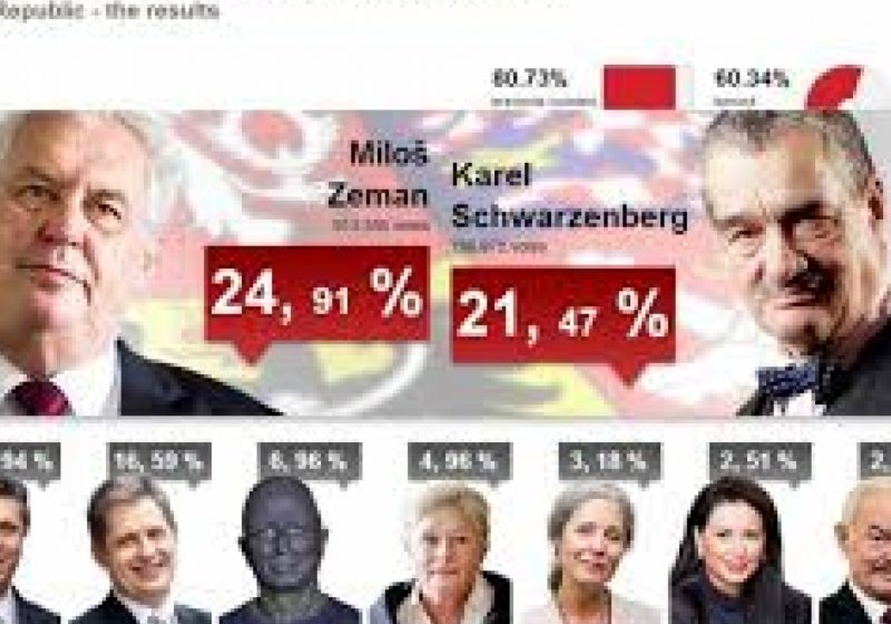 PREZIDENŢIALE: Social-democraţii se clasează pe primul loc în alegerile din Cehia