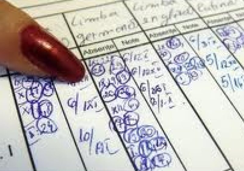 MARAMUREŞ: Elevii au chiulit mai puţin luna trecută comparativ cu aceeaşi perioadă a anului 2012