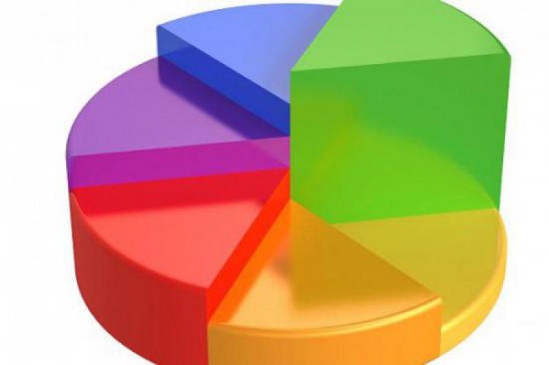 INSCOP: Aproape 80% dintre români nu știu adevărul despre ce s-a întâmplat în decembrie 1989 INSCOP: Aproape 80% dintre români nu știu adevărul despre ce s-a întâmplat în decembrie 1989