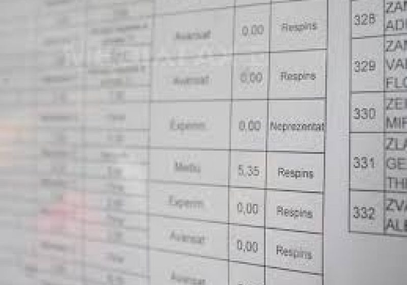 MARAMUREŞ: Directorii liceelor care au obţinut promovabilitate 0 la bacalaureat sunt împotriva transformării acestora în şcoli profesionale MARAMUREŞ: Directorii liceelor care au obţinut promovabilitate 0 la bacalaureat sunt împotriva transformării acestora în şcoli profesionale