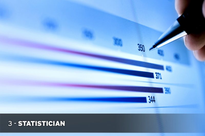 SĂRBĂTOARE: Ziua Staticianului SĂRBĂTOARE: Ziua Staticianului