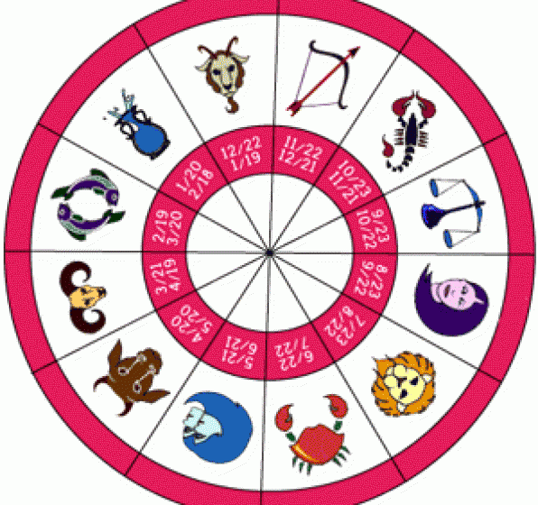 HOROSCOP: Ce ne rezervă astrele pentru luni, 17 august 2015
