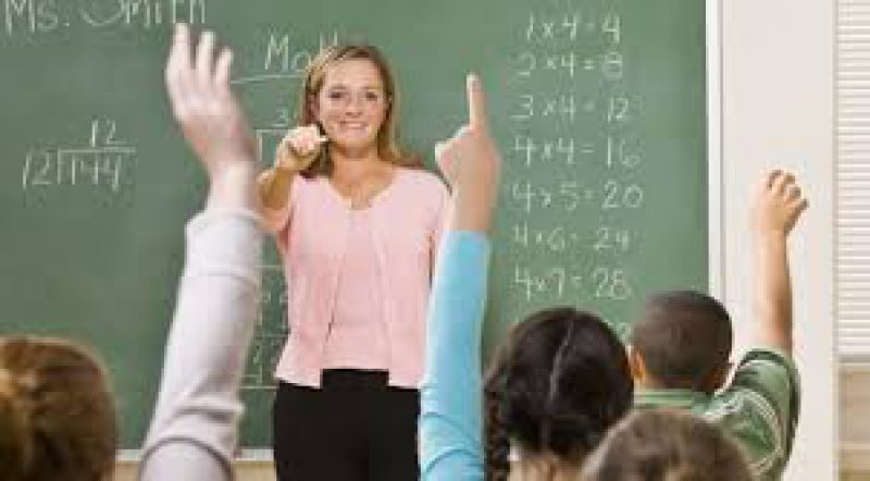 STUDIU: Meseria de profesor – a doua cea mai respectată profesie în România STUDIU: Meseria de profesor – a doua cea mai respectată profesie în România