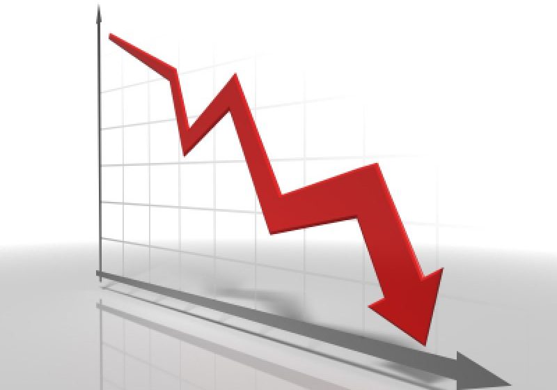 INS: Prețurile producției industriale au scăzut cu 2,7%, în august INS: Prețurile producției industriale au scăzut cu 2,7%, în august
