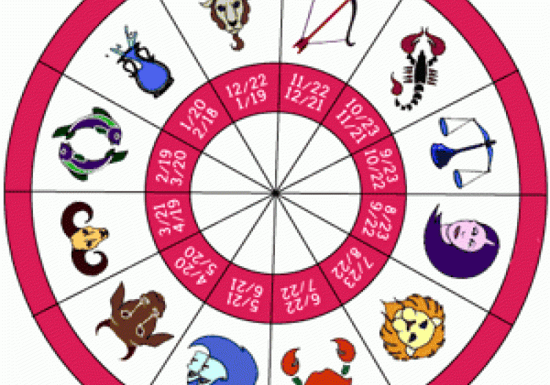 HOROSCOP: Ce ne rezervă astrele pentru vineri, 26 februarie