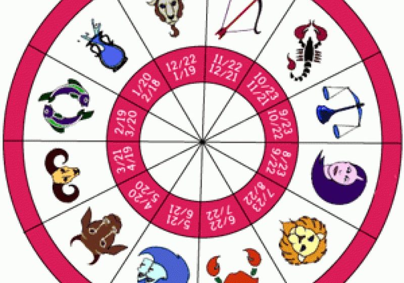 HOROSCOP: Ce ne rezervă astrele pentru luni, 13 iunie HOROSCOP: Ce ne rezervă astrele pentru luni, 13 iunie