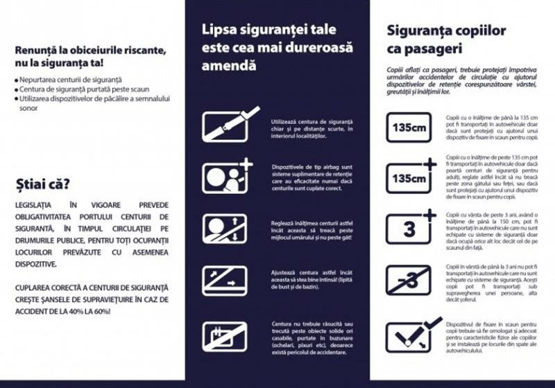 ACȚIUNI: Amenzi de peste 60.000 de lei pentru neutilizarea centurii de siguranță