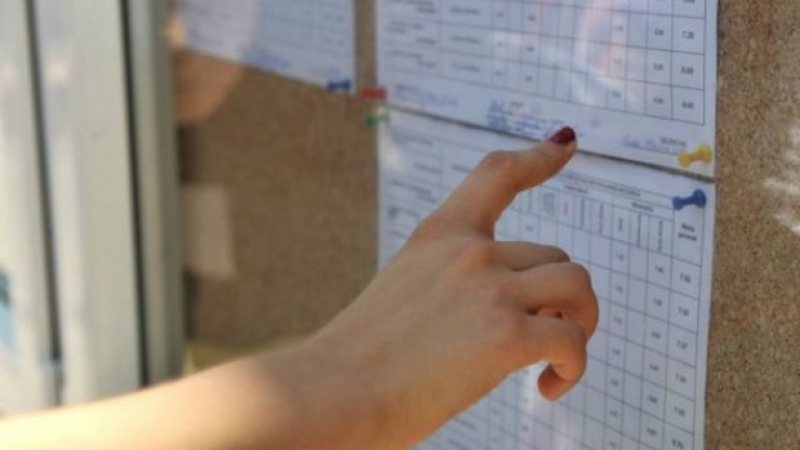 REZULTATE SIMULARE 2017: Elevii află astăzi rezultatele la simulările examenelor naţionale REZULTATE SIMULARE 2017: Elevii află astăzi rezultatele la simulările examenelor naţionale