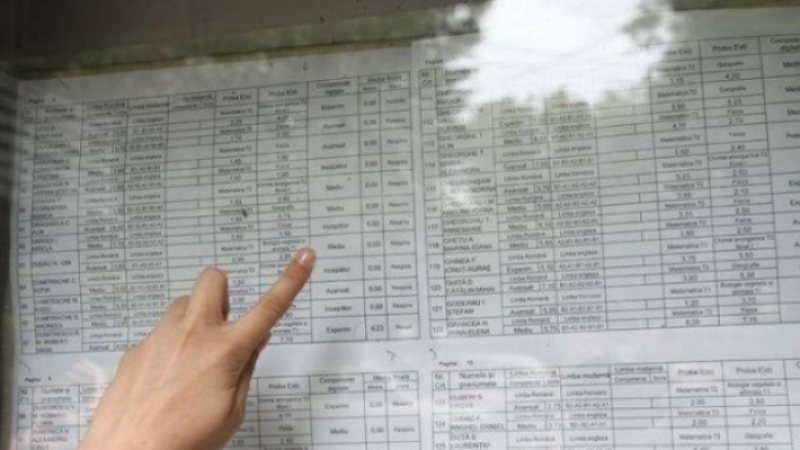 EVALUAREA NAȚIONALĂ: Promovabilitate de peste 70% în Maramureș. Câte medii de 10 s-au obținut EVALUAREA NAȚIONALĂ: Promovabilitate de peste 70% în Maramureș. Câte medii de 10 s-au obținut