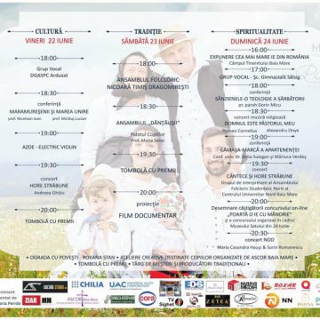 SPECIAL: Tradiţii şi frumuseţea portului popular la evenimentul "MândrIE Maramureșeană" SPECIAL: Tradiţii şi frumuseţea portului popular la evenimentul "MândrIE Maramureșeană"