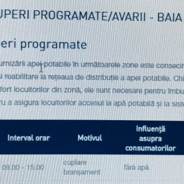 VITAL: Fără apă în zona Mocira – Recea, în 4 iunie