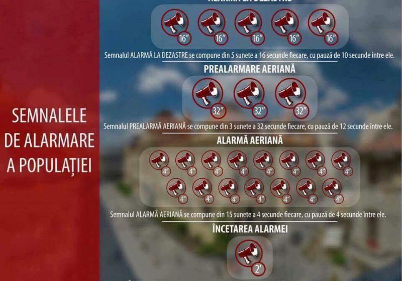 EXERCIŢIU: Sună din nou alarmele în Maramureş