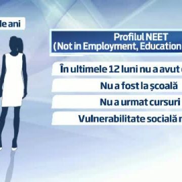 REPORTAJUL ZILEI: Generația NEET, în vizorul Agenției Județene pentru Ocuparea Forței de Muncă Maramureș
