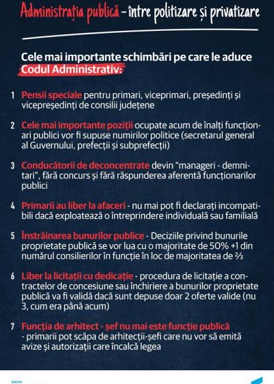 USR: Liber la jaf din banii publici