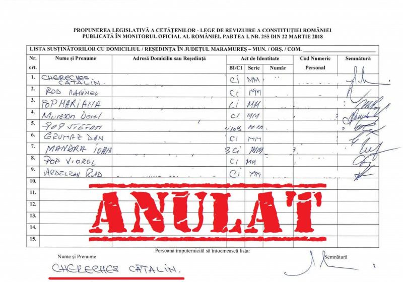 USR: Gest ipocrit al primarului Cherecheș, care jignește decența campaniei „#FărăPenali”