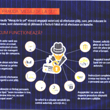 SECURITATE CIBERNETICĂ: Campanie de prevenire a fraudelor informatice SECURITATE CIBERNETICĂ: Campanie de prevenire a fraudelor informatice