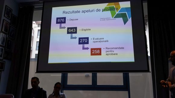 Proiectul REDUCES, implementat în parteneriat internațional