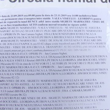 Stația CFR Sighet își anulează toate plecările cu trenul din stație timp de două luni de zile