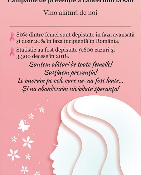 Femeile liberale din Maramureș, implicate în campania de prevenție a cancerului la sân