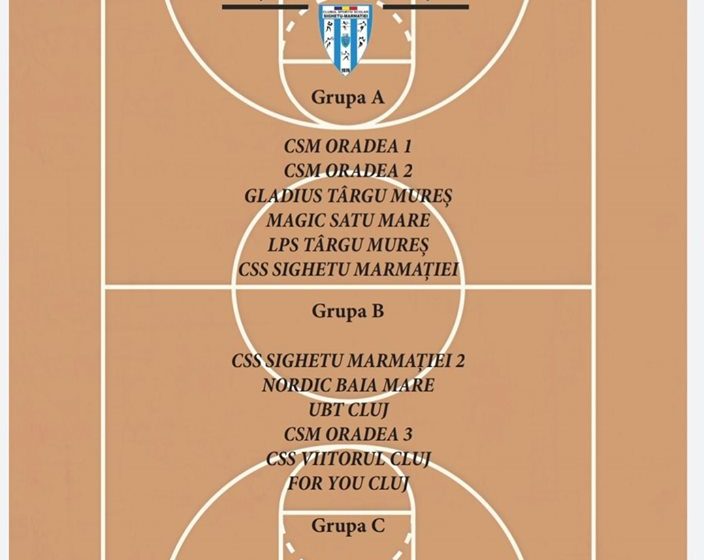 În perioada 25-27 octombrie are loc ediția a 7-a a Cupei Sighetu Marmației Basketball la minibaschet