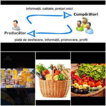 VIDEO | Mai mulți producătorii locali din Sighet, dar și din împrejurimi, s-au unit și au format un fel de aprozar virtual VIDEO | Mai mulți producătorii locali din Sighet, dar și din împrejurimi, s-au unit și au format un fel de aprozar virtual