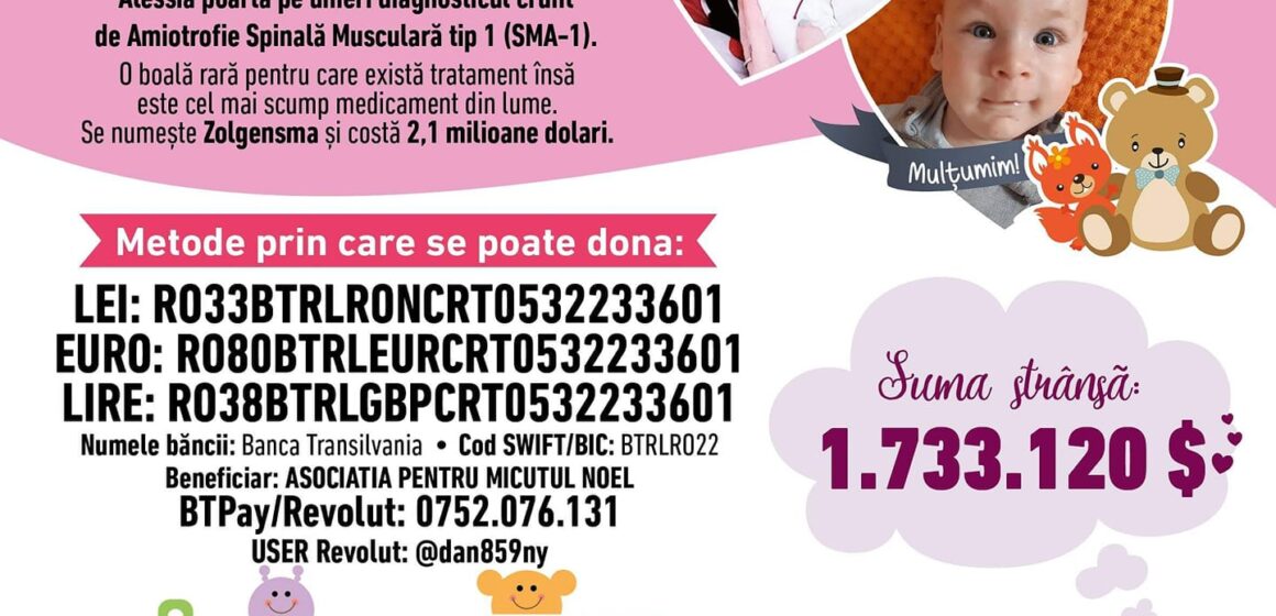 REPORTAJUL ZILEI | ÎMPREUNĂ PENTRU ALESSIA- târg caritabil la Sighet