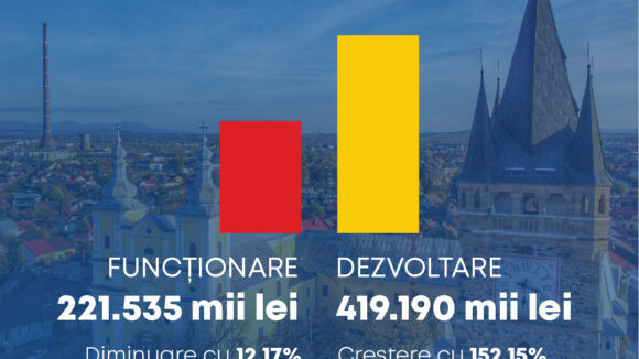 Ionel Bogdan: Pentru 2021 avem un buget dedicat investițiilor și dezvoltării pe termen lung a Maramureșului Ionel Bogdan: Pentru 2021 avem un buget dedicat investițiilor și dezvoltării pe termen lung a Maramureșului