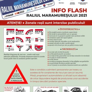 VIDEO | Raliul Maramureșului – 2021 VIDEO | Raliul Maramureșului – 2021