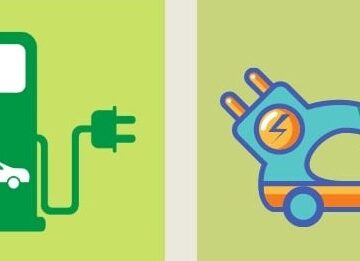 Lansarea Programului „Staţii de reîncărcare pentru vehicule electrice în localităţi” Lansarea Programului „Staţii de reîncărcare pentru vehicule electrice în localităţi”