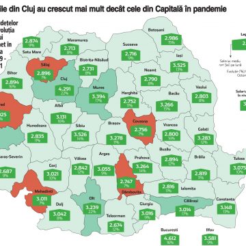 Maramureșul, al treilea cel mai sărac județ pe harta salariilor