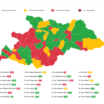 Alte 310 cazuri de Covid-19 în Maramureș înregistrate în ultimele 24 de ore, 28 de localități în zona roșie Alte 310 cazuri de Covid-19 în Maramureș înregistrate în ultimele 24 de ore, 28 de localități în zona roșie
