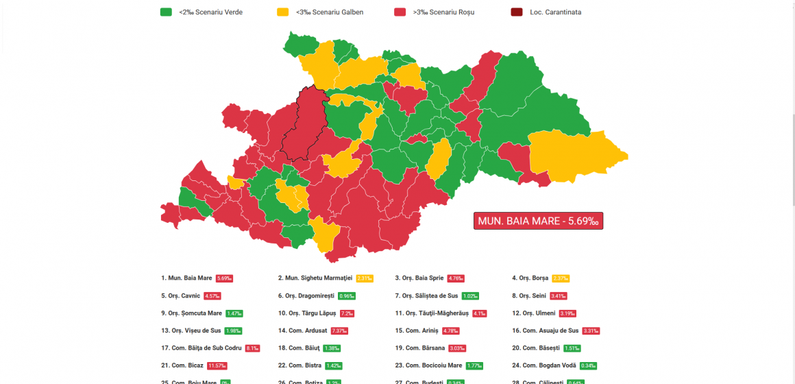 Maramureș, zonă roșie cu rata de incidență de 3,85 la 1000 de locuitori