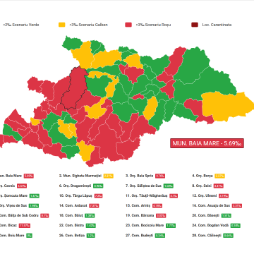 Maramureș, zonă roșie cu rata de incidență de 3,85 la 1000 de locuitori Maramureș, zonă roșie cu rata de incidență de 3,85 la 1000 de locuitori