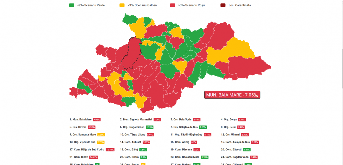 Mai mult de jumătate din localitățile județului Maramureș în zona roșie, rata de incidență este de 4,94 la 1000 de locuitori Mai mult de jumătate din localitățile județului Maramureș în zona roșie, rata de incidență este de 4,94 la 1000 de locuitori