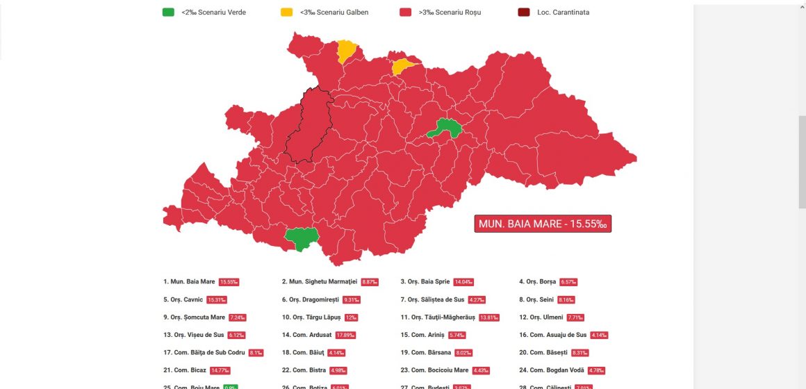 94,74% din localitățile județului Maramureș sunt în zona roșie