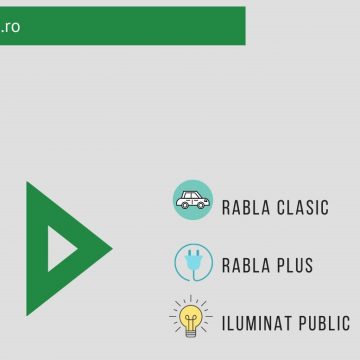 S-au publicat noi liste cu dosare aprobate în cadrul programelor Rabla Clasic, Rabla Plus şi Iluminat Public 