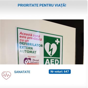 S-a încheiat votul pentru prima campanie de bugetare participativă organizată de Primăria Baia Mare